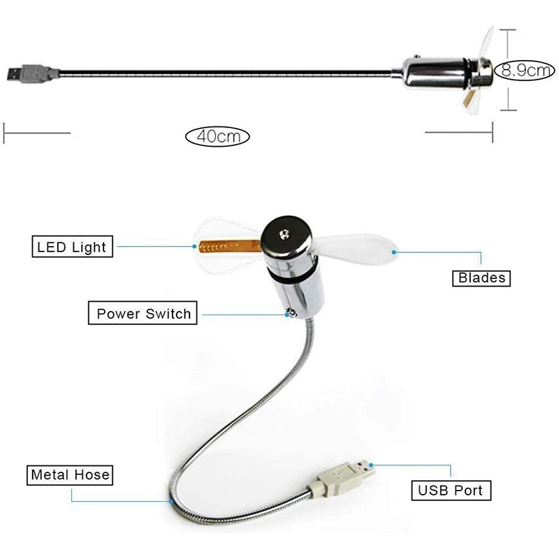 Ventilateur USB créatif, lumiè - Desk Setup Programmer avis et prix